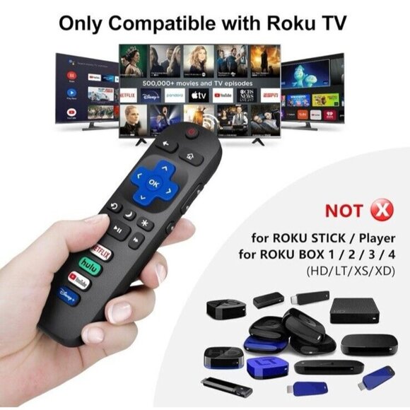 Replacement Remote Control for Roku TV All TCL Hisense Series Smart TVs, 2 Pack - Picture 4 of 8